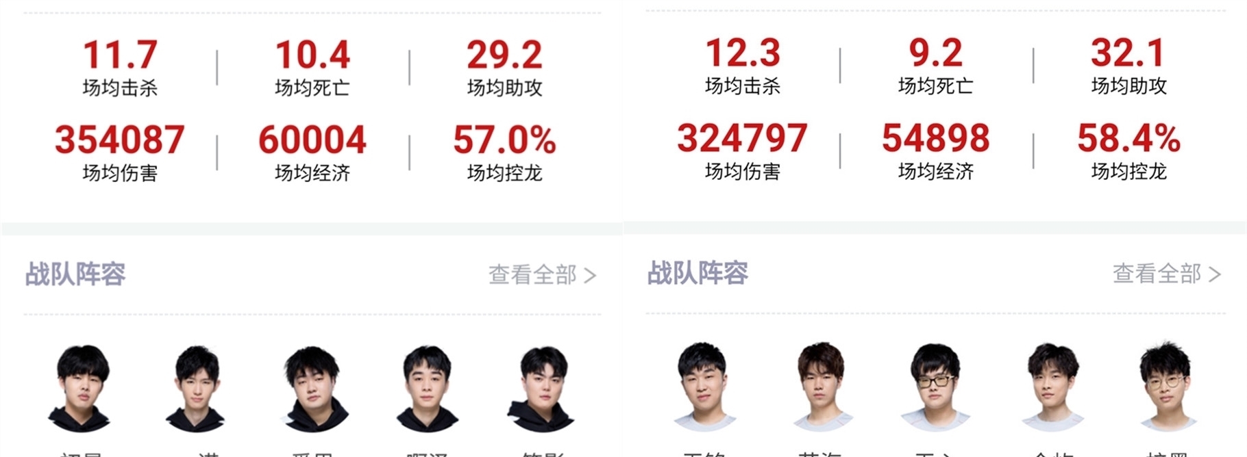 的下降