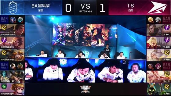 续保持这种
