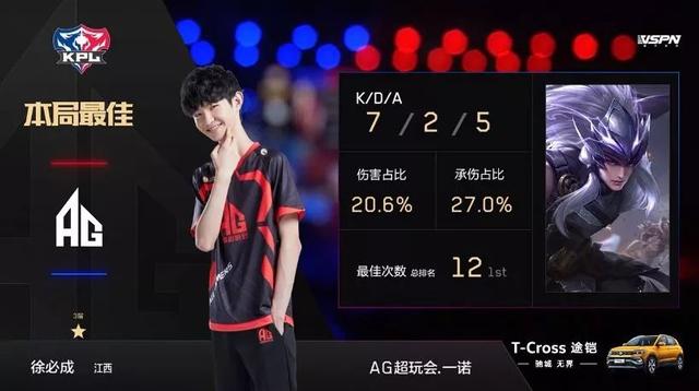 士气的提升