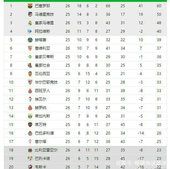 现出了强大