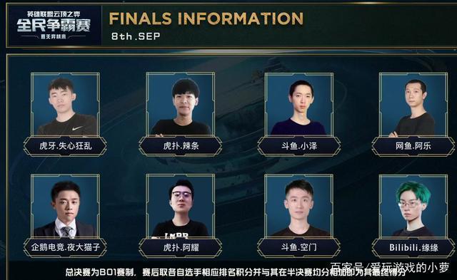 双方比分咬 双方比分咬