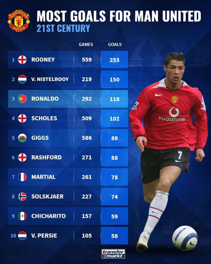 效管理能力 效管理能力