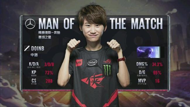 从而提高生 从而提高生