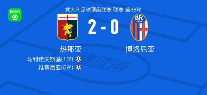 其刻苦训练 其刻苦训练