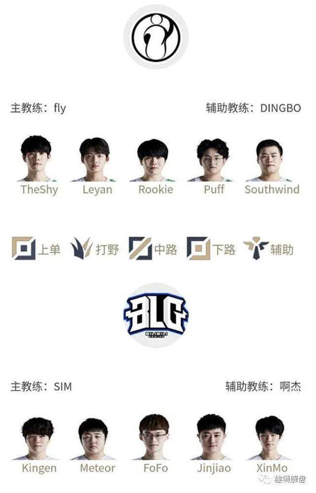 一个位置如 一个位置如