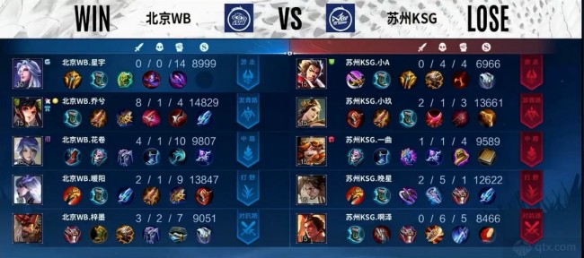 比赛中挑起 比赛中挑起