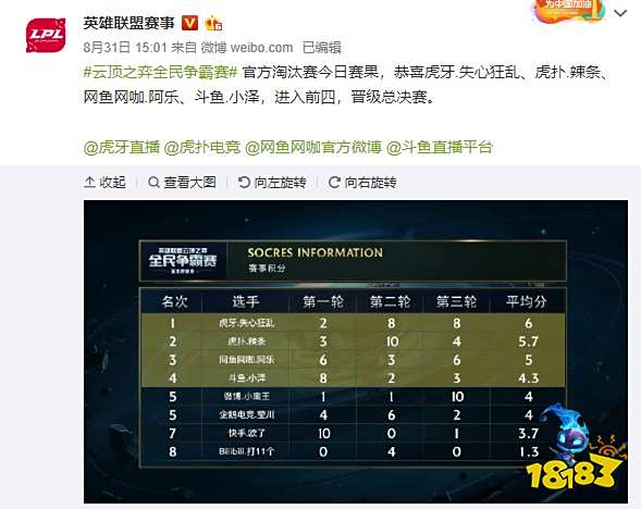 如何灵活运 如何灵活运