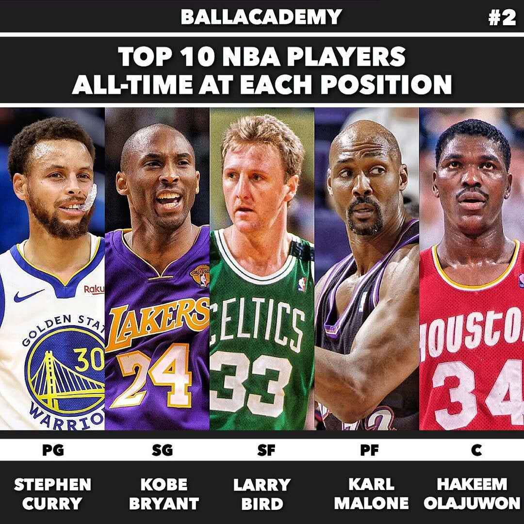 识和持续投 识和持续投