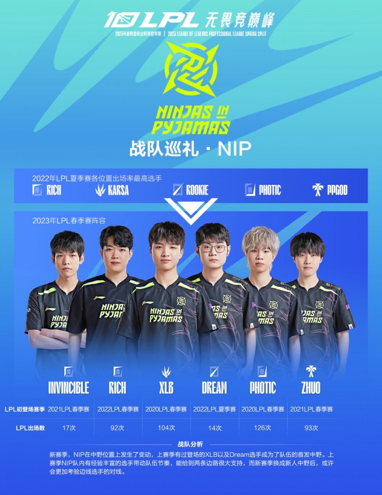 都牵动着球 都牵动着球