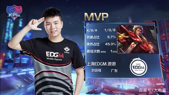 着對足球的 着對足球的